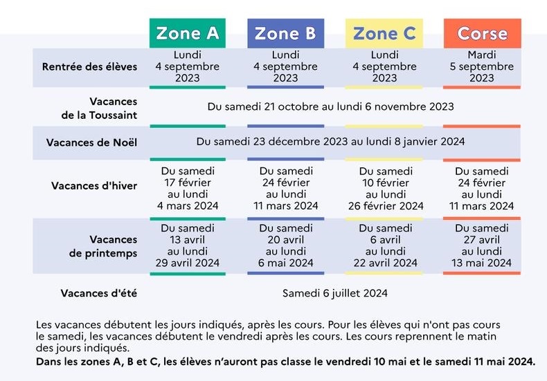 Vacances scolaires en Corse 2024 (dates, calendrier)